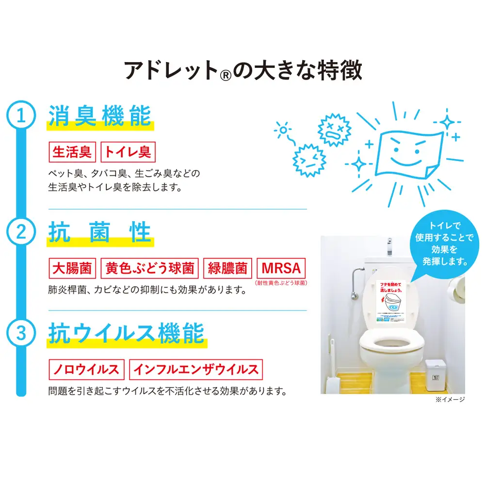 アドレット（R）消臭・抗菌・抗ウイルスシート（6ヶ月分シート×2枚）【はえるんデザイン】