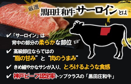 【神戸ビーフ素牛】サーロインステーキ:100g×2枚【最短7営業日発送】黒田庄和牛【冷蔵】(tokusan-30)