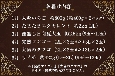 旬のロイヤルフルーツ定期便 12ヵ月コース【G28-25】