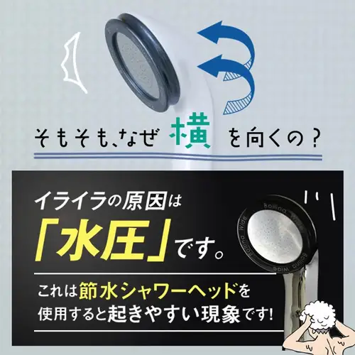 ライトターンアダプタ [No.511]