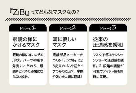 グッドデザイン賞2021受賞 マスクのヒモから解放 メガネ技術×新発想のマスク『ZiBi』ストーンブラック　L
