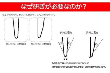 H7-115 セラミックシャープナー（丸棒）ピンク ～包丁用砥石 研ぎ棒 ステンレス・ハガネ対応 ピンク～