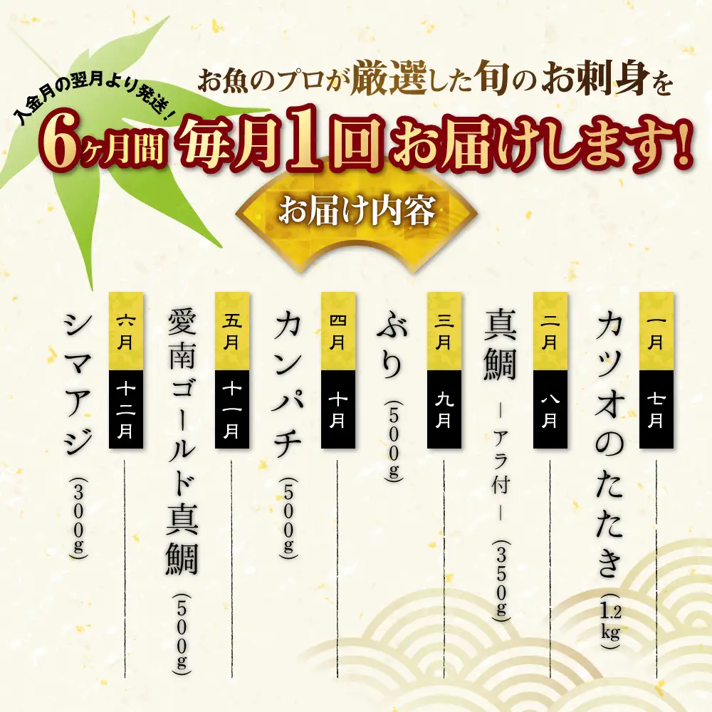 【 刺身 】 刺身定期便 6回