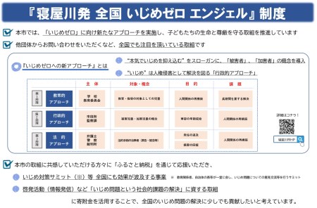 [返礼品なし] いじめのない社会を目指したい！寝屋川発全国いじめゼロエンジェル制度1口10,000円 [0245]