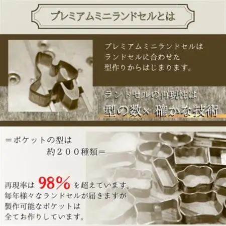 ランドセルリメイク　プレミアムミニランドセル3点セット【1335474】