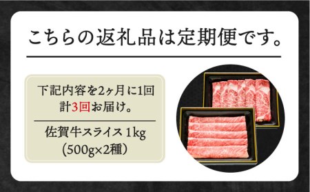 【全3回定期便】【隔月発送】佐賀牛 スライス 1.0kg [HBH124] 佐賀牛 スライス 国産 