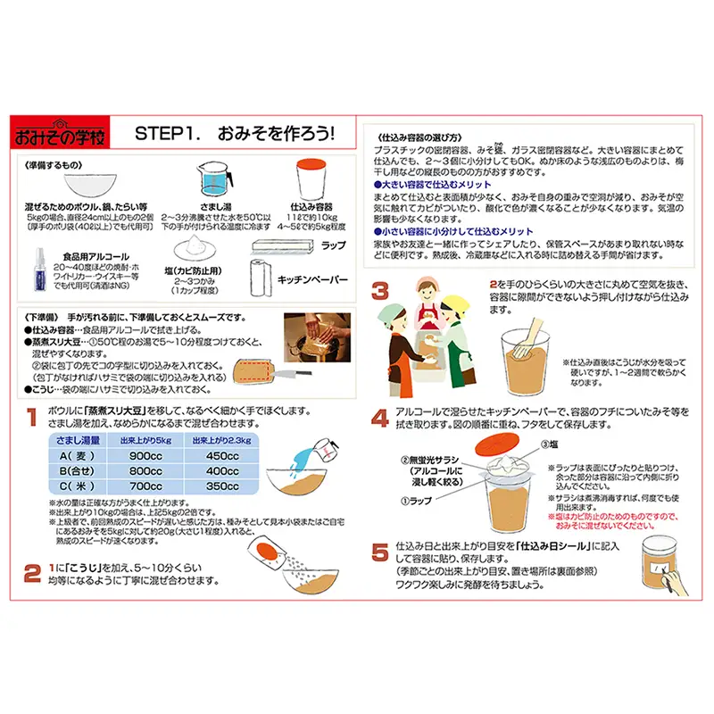 小石原焼 味噌甕でつくる「カネダイ」の簡単手作りみそセット【白甕(しろがめ)・麦みそ】 FQ3