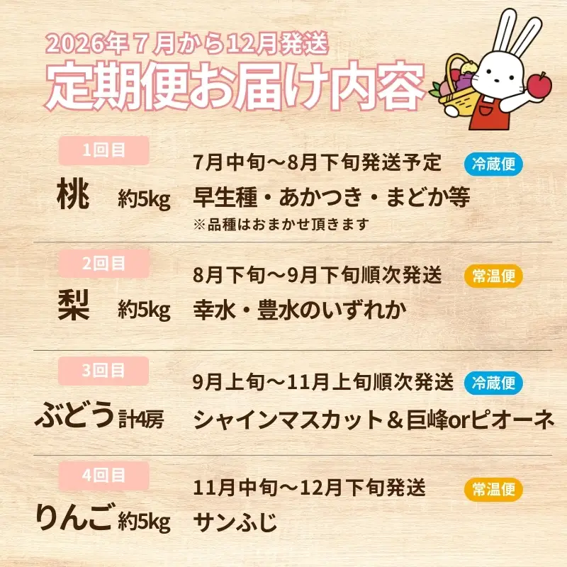 No.2340 【2026年発送 先行予約】フルーツ４種定期便