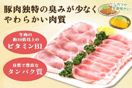 肥前さくらポーク詰合せAセット(ロースとんかつ用・ロース生姜焼き用) K012047