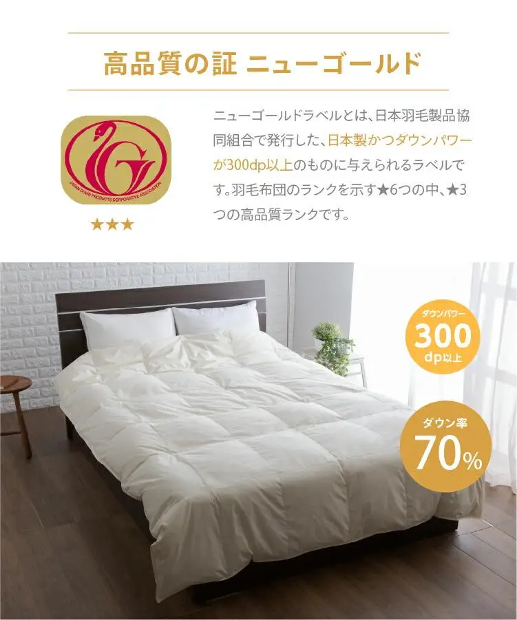 香川県高松市で製造　羽毛合掛け布団ＤＬ　ダウン70％　ダブルロング　190ｘ210サイズ