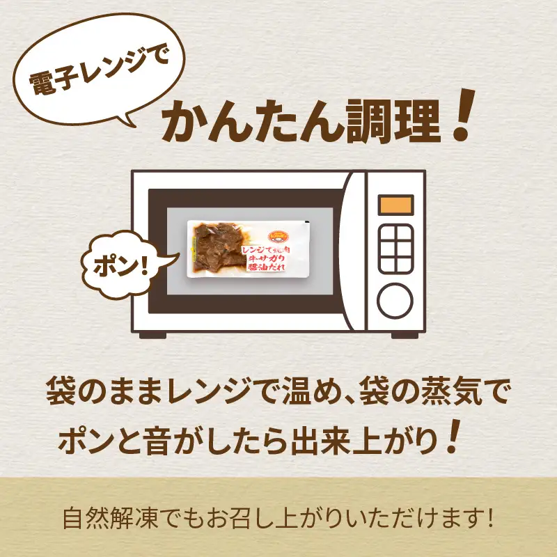 【冷凍】レンジで焼肉 6食セット ( 焼き肉 牛肉 サガリ カルビ ジンギスカン レンジ 冷凍 ふるさと納税 惣菜 )【136-0048】