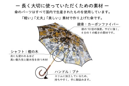 雨長傘　テッセン（黄）