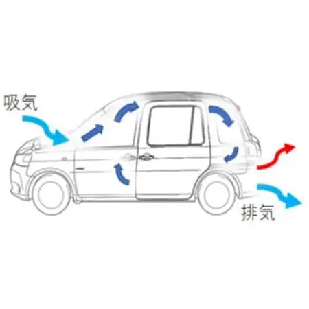 トーシンテックの自動車用部品　smartファン【1343523】