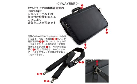 薄型ブリーフケース／A4／4WAY　バンナイズ バリスティック ナイロン ブラック PC収納 耐久性 ワーク ファッション カバン バッグ 