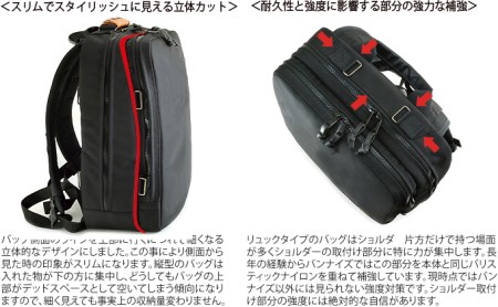 大人のワーキングベース／Wワイド＜ナチュラル＞　バンナイズ バリスティック ナイロン ブラック リュック バックパック 耐久性 背中 ワーク かばん トートバッグ 手提げ ファッション カバン バッグ 