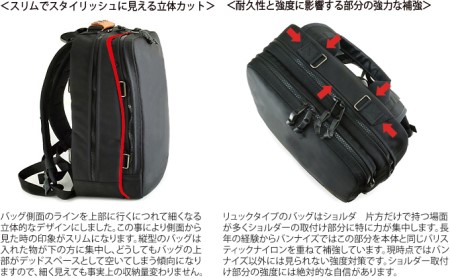 大人のワーキングベース／ワイド＜ナチュラル＞　バンナイズ バリスティック ナイロン ブラック リュック バックパック 耐久性 背中 ワーク かばん トートバッグ 手提げ ファッション カバン バッグ 