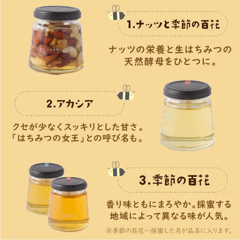 【非加熱・無添加】選べる 国産はちみつ KITAMI HONEY きたみはにー 4個 ( 蜂蜜 はちみつ ハチミツ 蜜 甘い ハニー 選べる 自然 純粋 酵素 ビタミン 生はちみつ )【098-0015】
