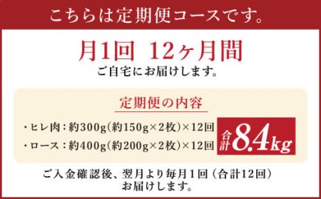 【12ヶ月定期便】 あか牛 ヒレ ステーキ 約300g ・ ロース ステーキ 約400g