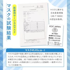 医療用 サージカルマスク レギュラーサイズ 30枚入り×6箱 (計180枚) 不織布 マスク JIS規格取得 国産【株式会社KOC】 i686