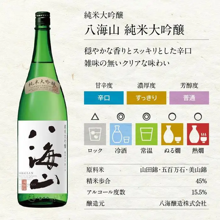 新潟の飲み比べセット　1804C（八海山・久保田・雪中梅・越乃寒梅）