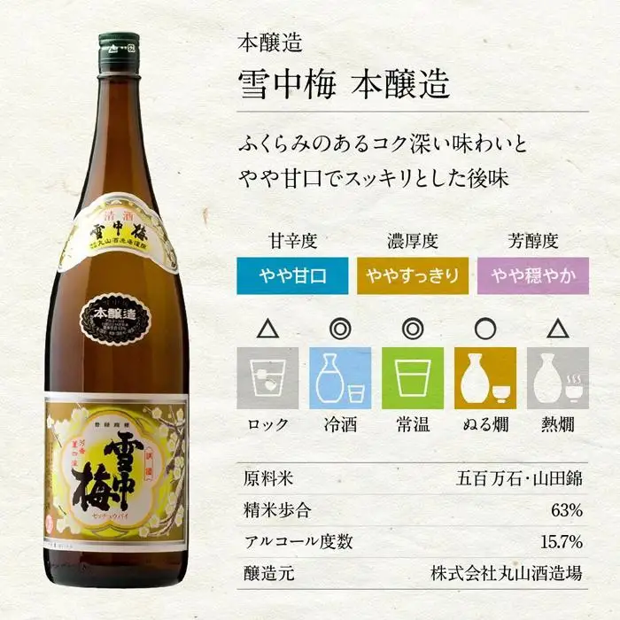 新潟の飲み比べセット　1806A（八海山・久保田・雪中梅・越乃寒梅・かたふね・千代の光）