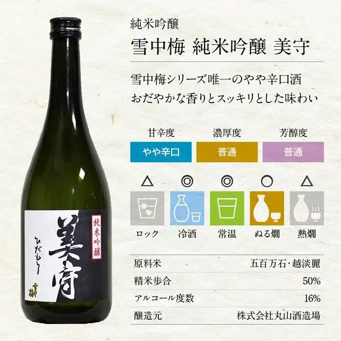 新潟の飲み比べセット　JG-7204B（八海山・久保田・雪中梅・越乃寒梅）
