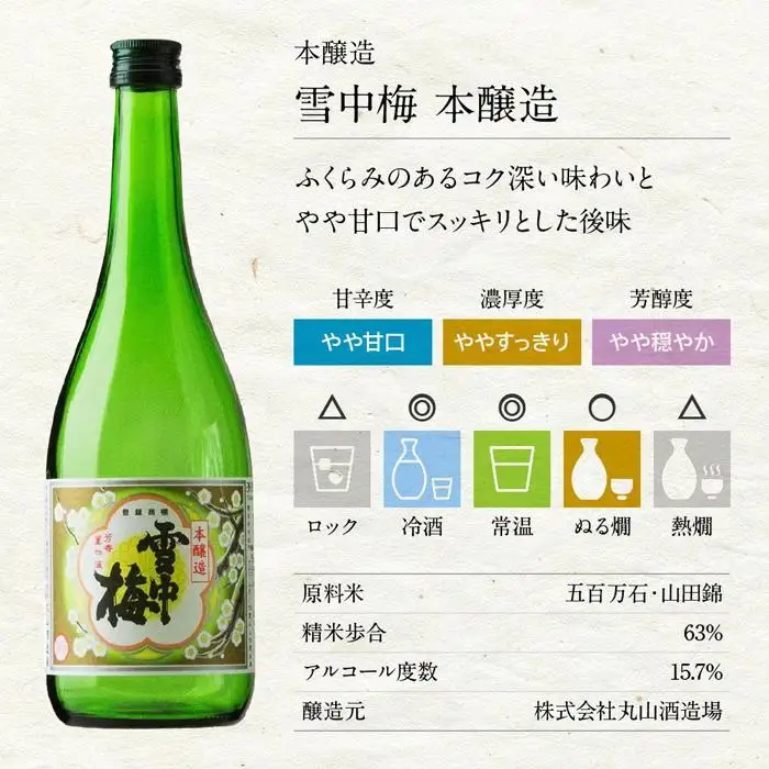 新潟の飲み比べセット　JM-7206A（八海山・久保田・雪中梅・越乃寒梅・かたふね・千代の光）