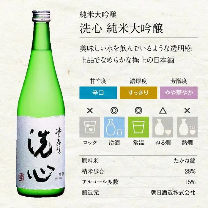 新潟のハイクオリティ純米大吟醸セット（洗心・八海山）