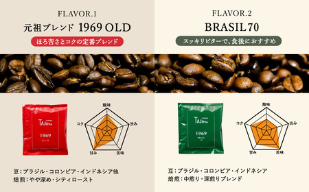 ドリップコーヒー お試し4個セット / 人気の4種 ドリップバッグ ドリップパック ドリップ コーヒー セット ドリップ式 コーヒー 自家焙煎 珈琲 コーヒー 老舗 喫茶店の味 但馬東洋珈琲【TAJIMA COFFEE 】