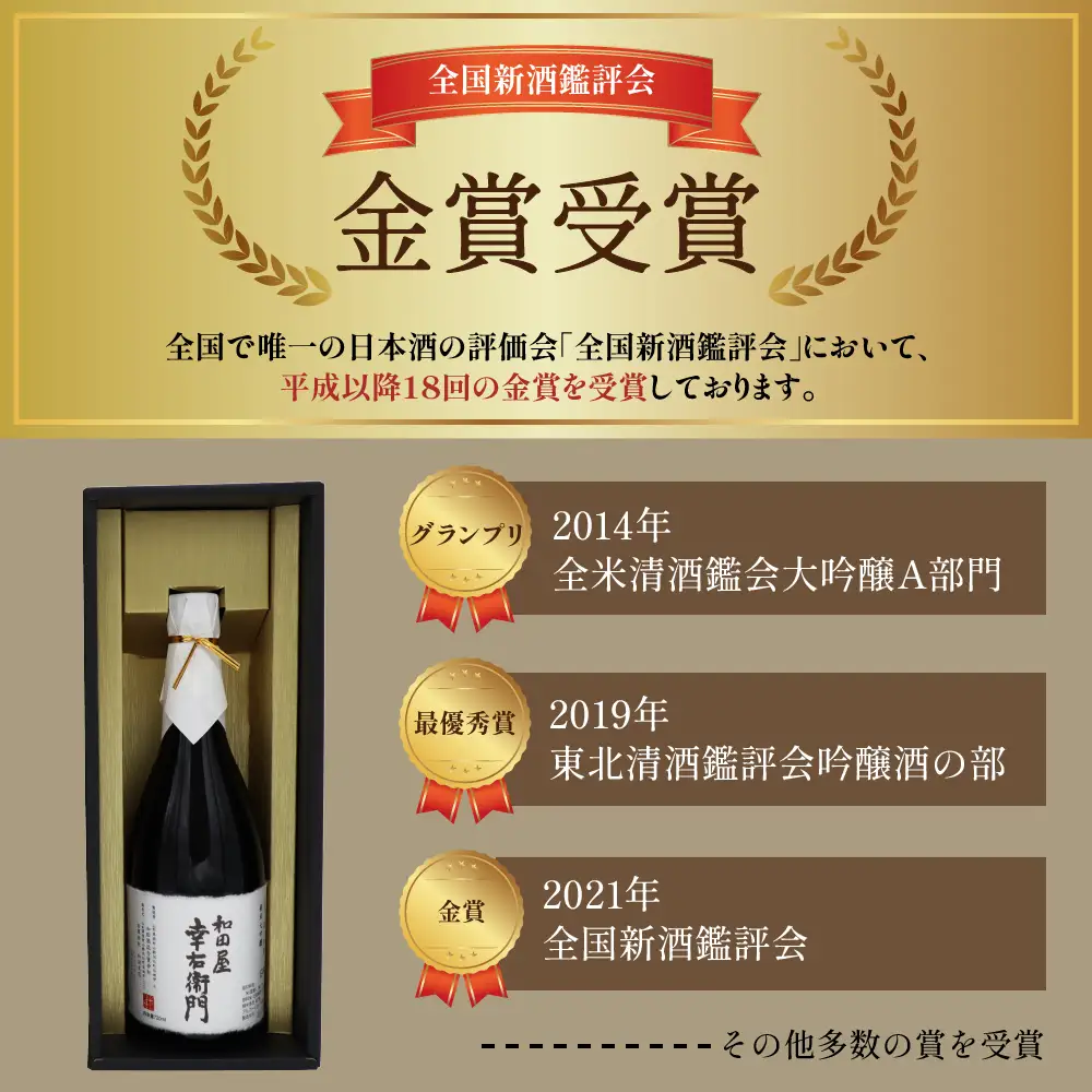 日本酒 純米大吟醸 雫 和田屋幸右衛門 720ml 日本酒