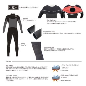 ウエットスーツ RINCON 3/3mm icon-classic Shell-Ltd フルスーツ FALL/WINTER仕様 MLRサイズ
