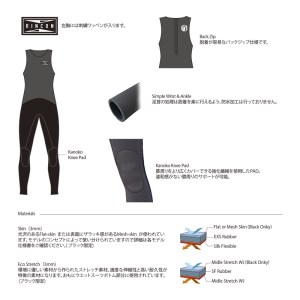 ウエットスーツ RINCON 3/3mm icon-CL-LJ ロングジョン SUMMER仕様 MLサイズ
