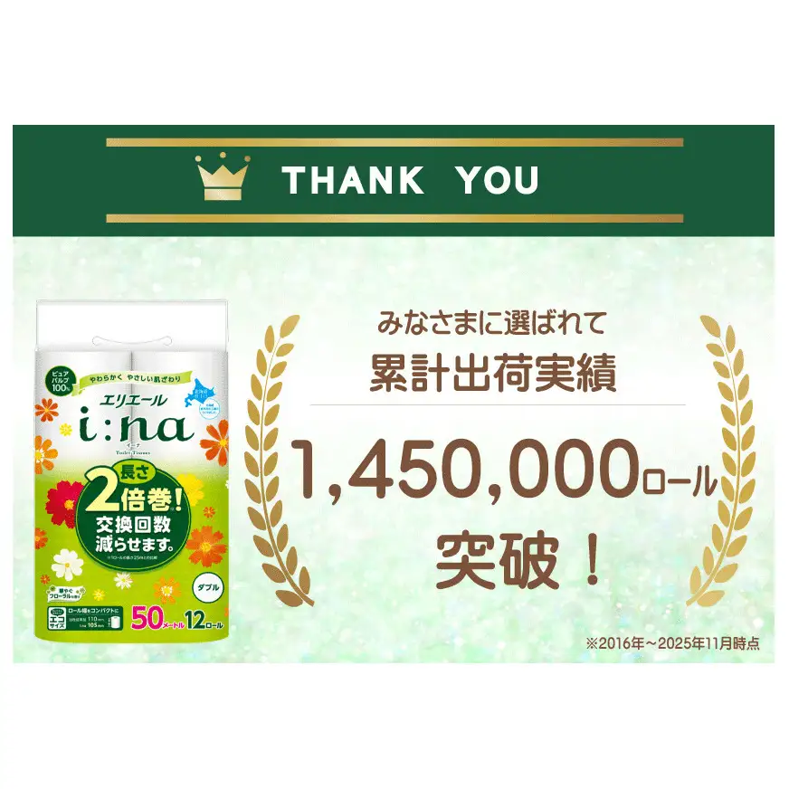 【2回お届け 計144ロール】エリエール i:na(イーナ) トイレットティシュー ダブル 50m 12R 6パック 長さ2倍巻 長持ち まとめ買い ペーパー 紙 防災 常備品 備蓄品 消耗品 備蓄 日用品 生活必需品 送料無料 北海道 赤平市