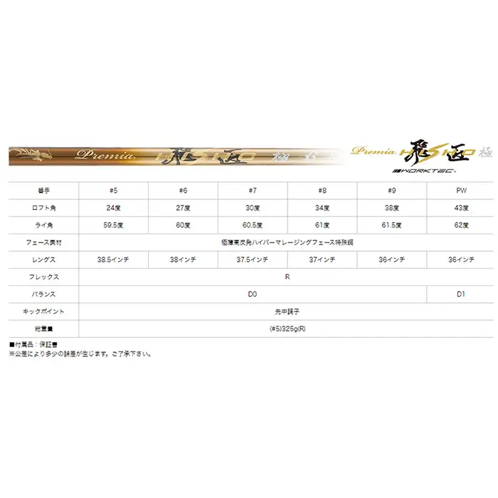 ワークスゴルフ CBRブラックプレミアアイアン 6本セット プレミア飛匠・極 （S/#5～PW）