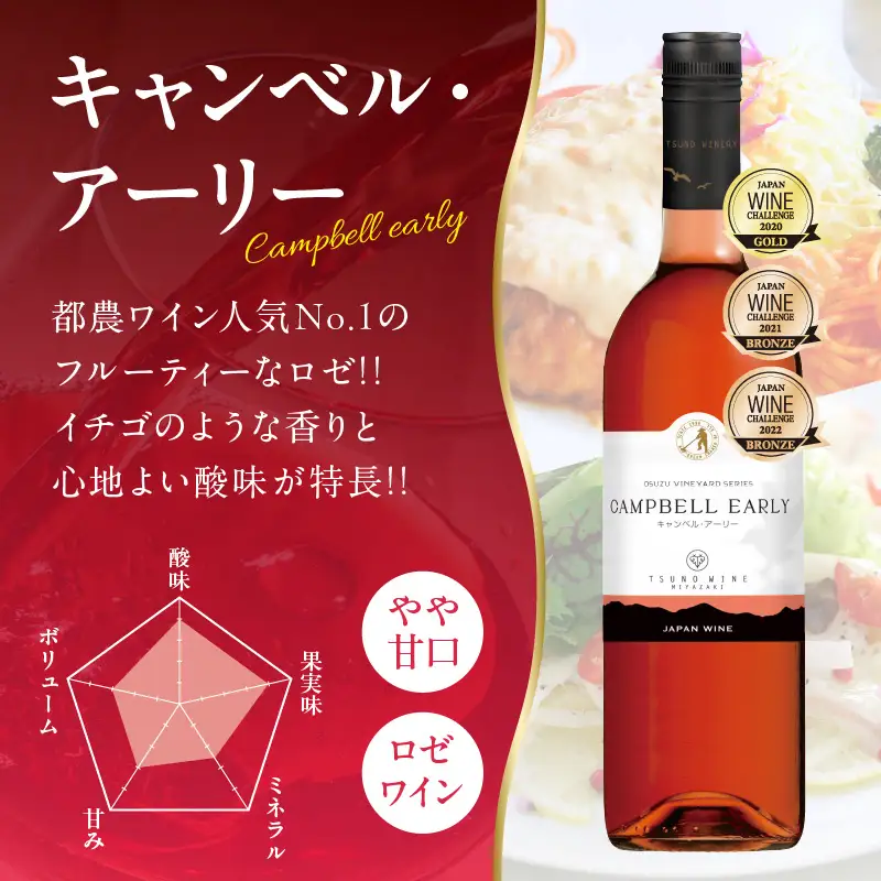 Sweet＆Dry キャンベル・ロゼ2本セット 酒 飲料 アルコール 国産_T014-0025