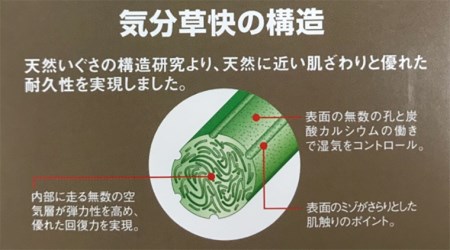 CF007 「気分草快」ヘリ無し置き畳　半帖タイプ【ピーチ】
