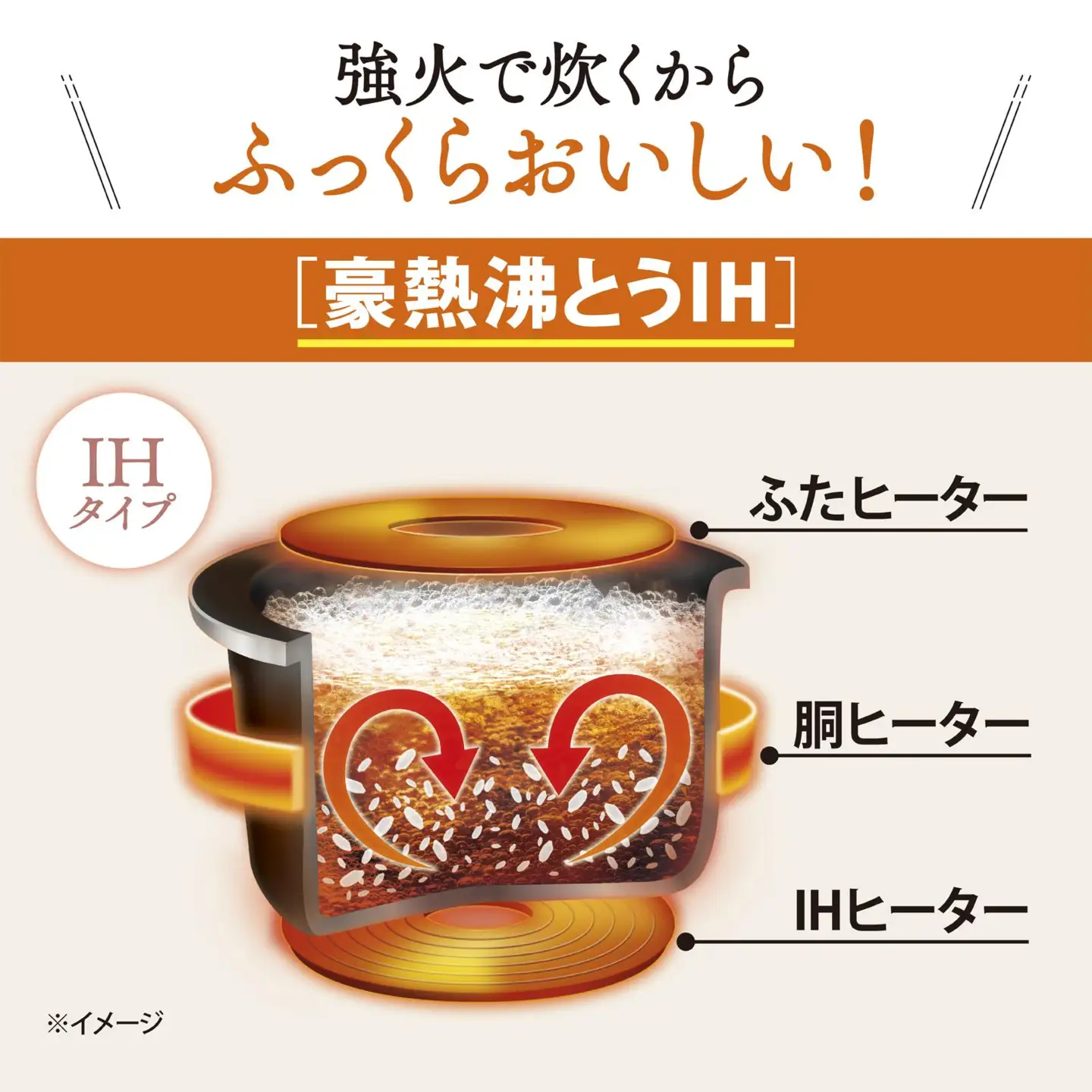 象印 IH炊飯ジャー 3合 ( 炊飯器 )「 極め炊き 」 NP-GM05-XT
