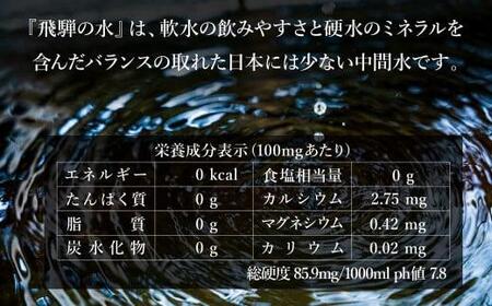飛騨の水 飛騨銘水 2L×6本 （1ケース） LH013