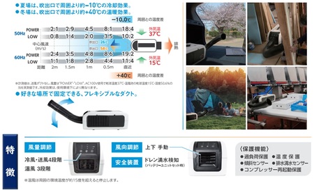 調布　冷暖房エアコン2.5k 2015年製 2026年最新】Yahoo!オークション -2.5kw エアコンの中古品・新品・未