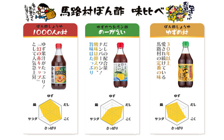 【調味料定期便】馬路村ゆずポン酢3種セット×3回 調味料 ポン酢