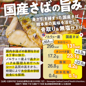 訳あり・業務用さば 切り身 (総計約1.2kg・30切) 訳あり さば 切り身 セット スピード発送 冷凍 国産 切身 魚 海鮮 おかず 骨抜き 骨なし 骨取り 個包装 鯖 惣菜 簡単調理 無塩 フライ 塩焼き 味噌煮 小分け魚 切り身魚 【AQ88】【やまろ渡邉】