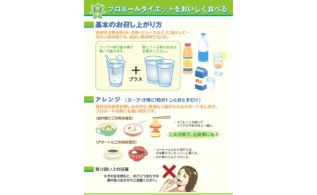 プロポールダイエット4.0 カラダへの恩返しに 1箱 048007 食物繊維 グルコマンナン 048007