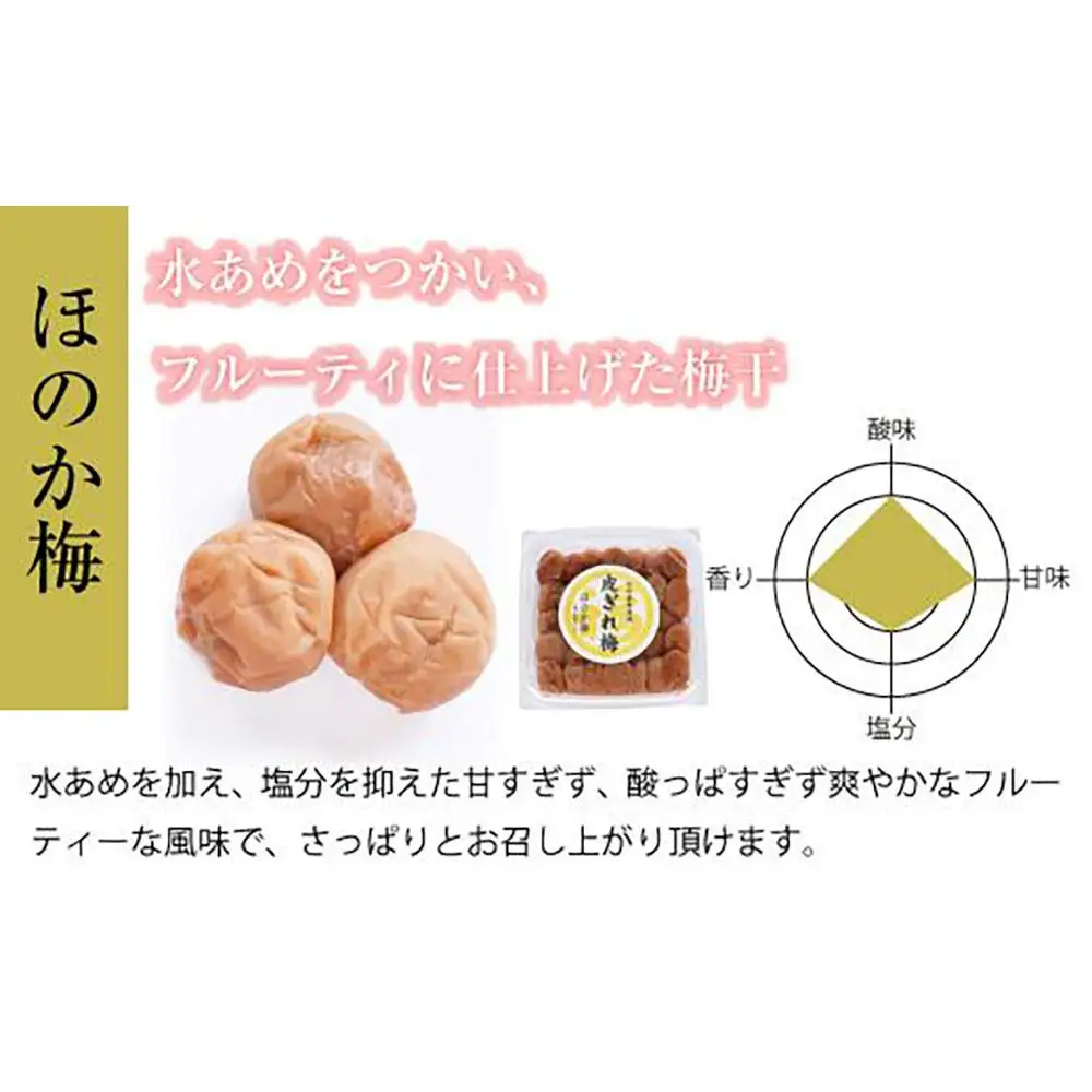 紀州南高梅 産地直送　訳あり　皮切れ（450g×2パック）セット ほのか