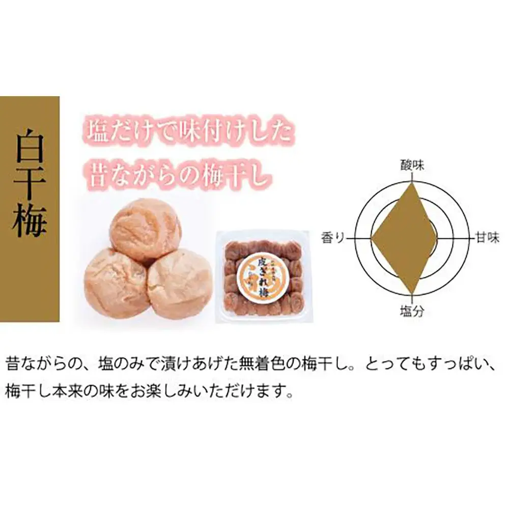訳あり 昔ながらのすっぱい白干梅 皮切れ　450×2パックセット 紀州南高梅