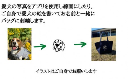 ワンちゃんお散歩トートバッグ（世界に一つだけのオリジナルバッグ） ブラック