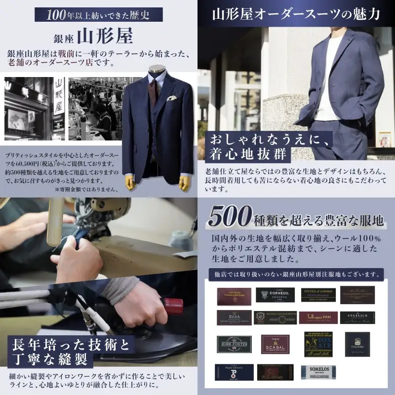 銀座山形屋 メンズオーダー仕立券（150,000円分）【N1-001】