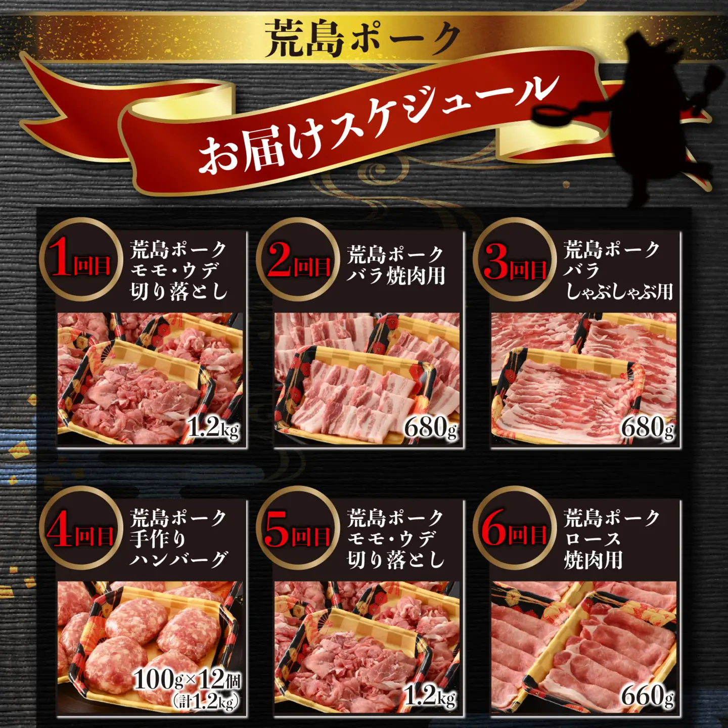 【全12回定期便】荒島ポーク 食べ比べ 定期便｜豚肉 ブランドポーク ステーキ