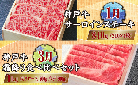  定期便 神戸牛 食べ比べDコース（6回お届け）