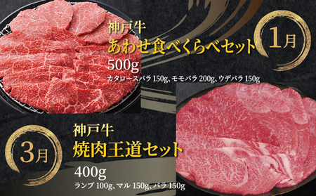  定期便 神戸牛 食べ比べCコース（6回お届け）