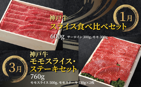 定期便 神戸牛 食べ比べAコース（6回お届け）